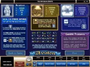 Avalon Slot Payout Table