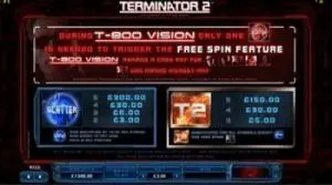 Terminator 2 Paytable
