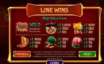 Fa-Fa Twins Payout Table - GamblersBet Review