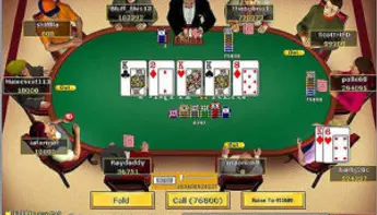Mobile Phone Poker Games