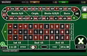European Roulette betting table