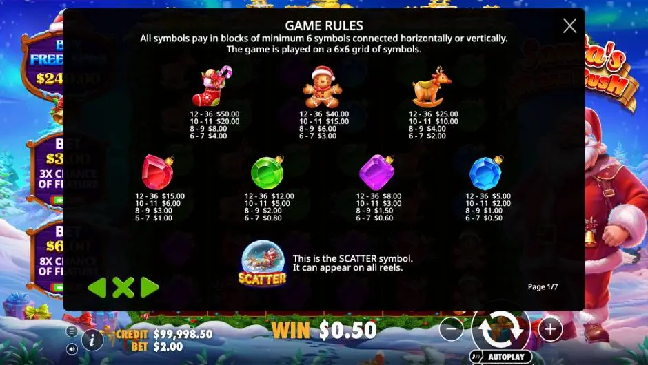 Santa’s Xmas Rush Slot Game Rules