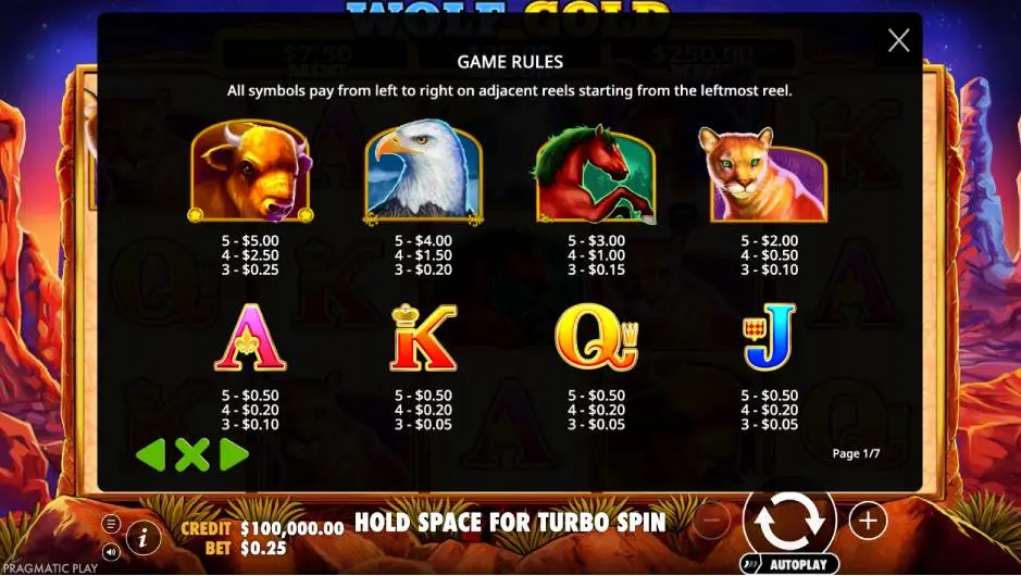 Wolf Gold Slot Game Rules